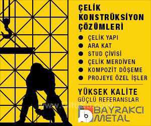 Google Reklam Banner Tasarımı