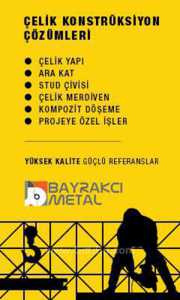 Google Reklam Banner Tasarımı